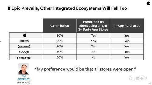 steam吃瓜组,揭秘游戏圈那些不为人知的幕后故事